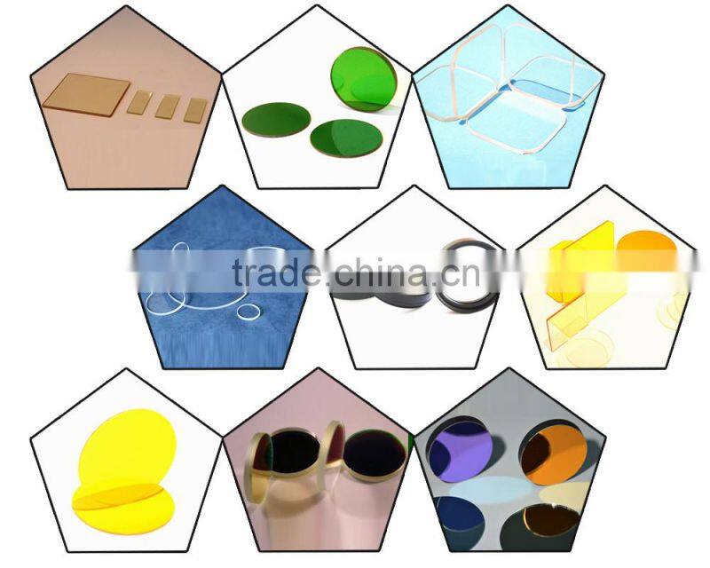 China Wholesale Custom 1064nm filter