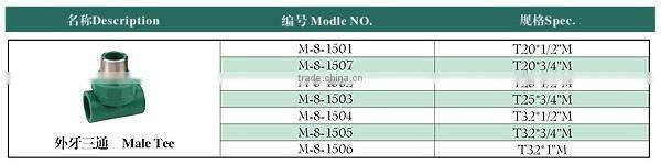 PPR Fitting - Male Tee