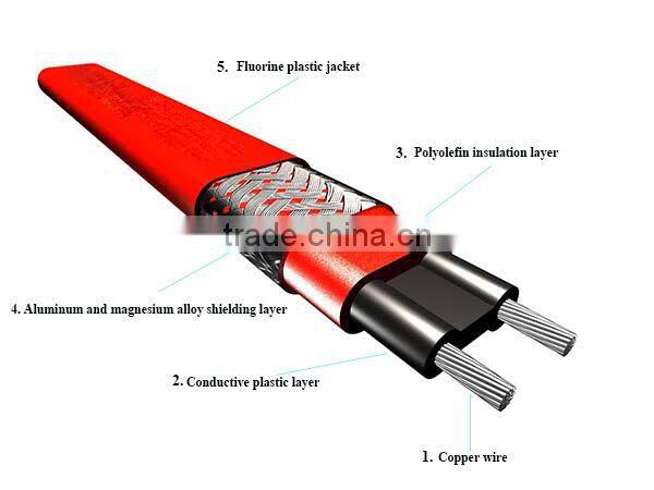 Waterproof Roof Snow Melting Automatic Hetaing Cable