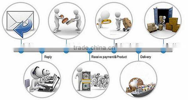 Automatic Hydraulic cutting Machine for Car Trim