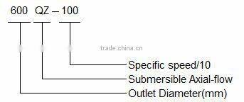 24 inch 600QZ-100 Vertical Submersible Water Pump