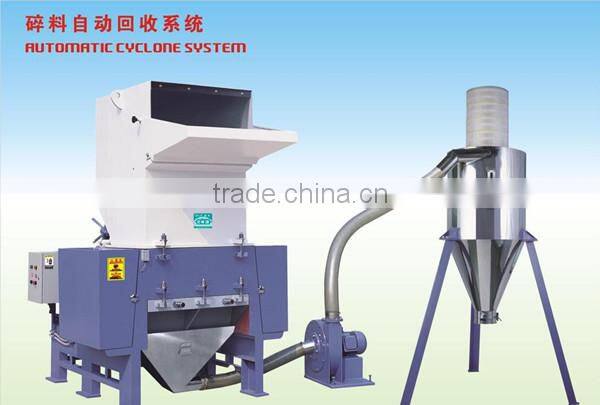 Large Capacity Plastic Crusher/PET Bottle Crushing Machine