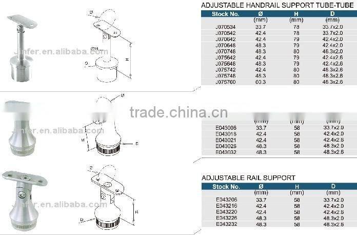 stainless steel railing accessories, stainless steel railing design