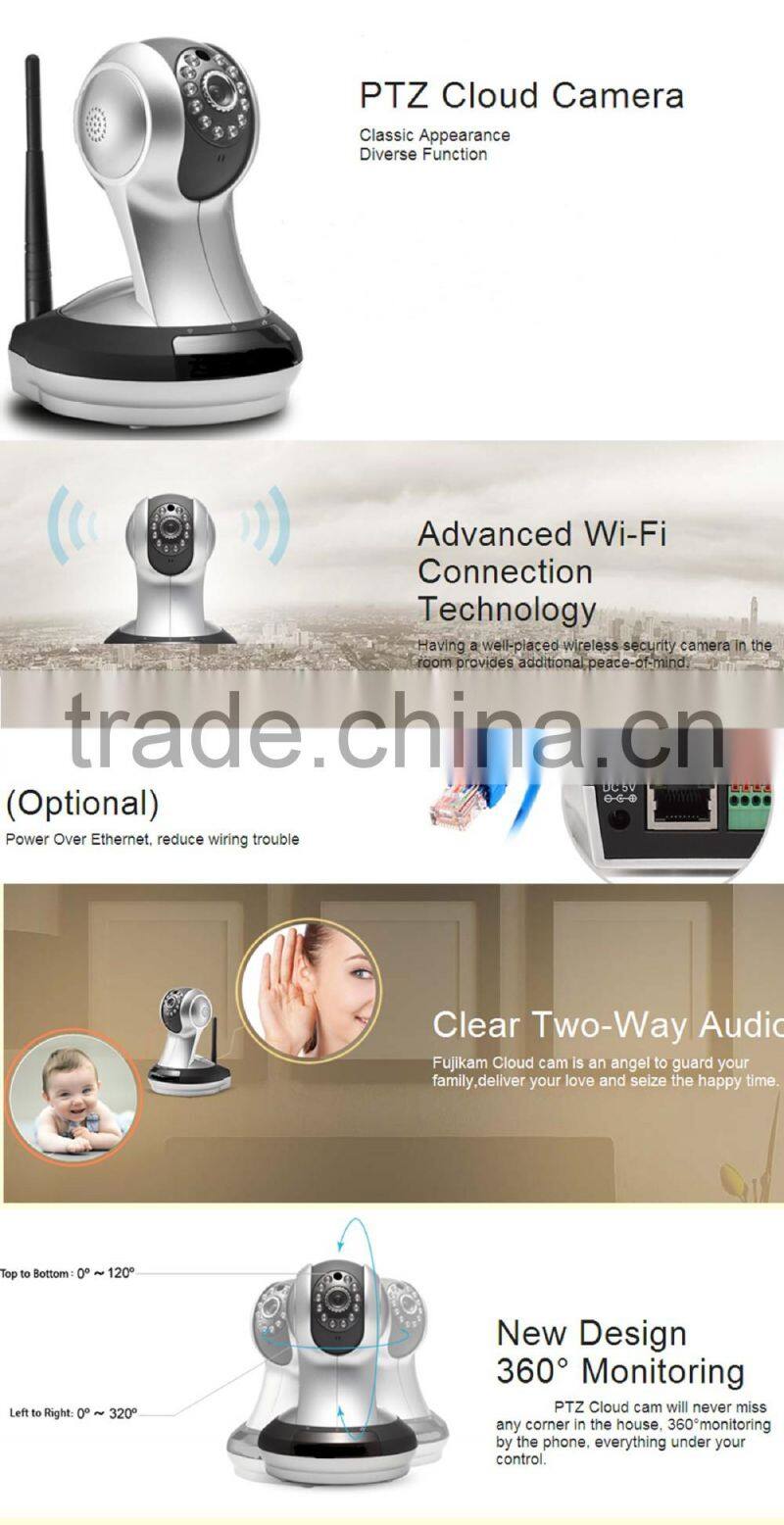 360 degree wireless camera, p2p ip camera for shop care,360 degree security camera