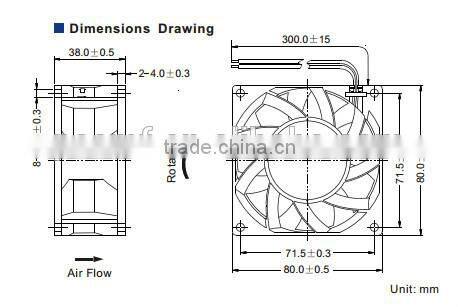 Tried and Tested for you! PSC 12v DC Axial Fan with CE and UL for Data Center - Evaporative Cooling