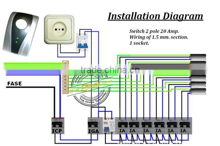 Newest Design 15000W Energy Saving Box with US Plug