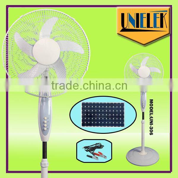 High speed solar emergency box fan solar rice cooker 12V dc fan ceiling fan switch