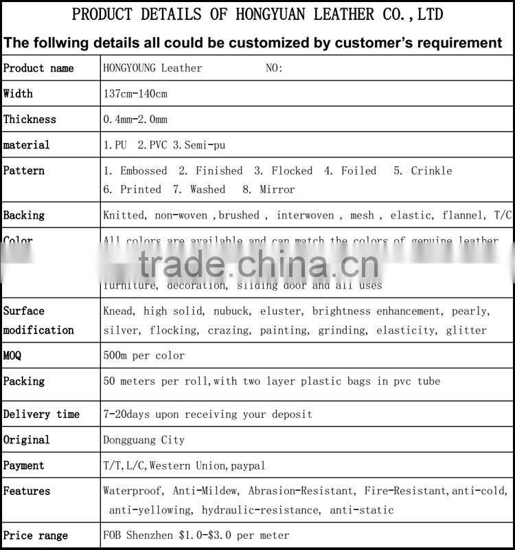 New design lichi grain leather for varous uses