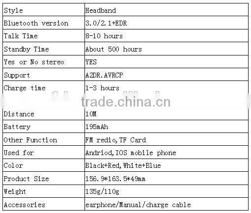 Wireless bluetooth earphones headband style headset TK100 with TF card handsfree noise