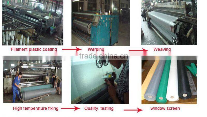 fireproof fiberglass window insect netting for window and door