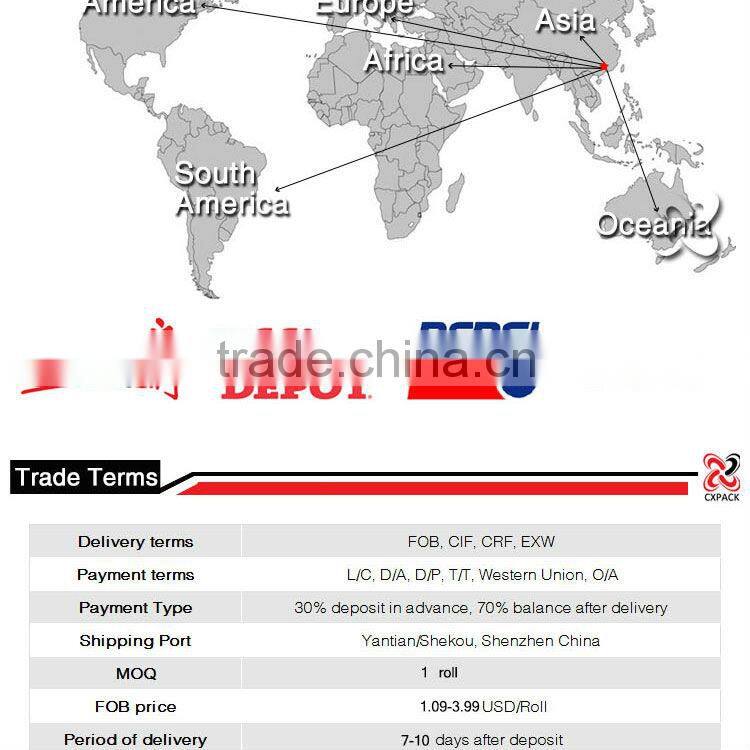 Made in China Factory reasonable price LLDPE stretch film for hand using