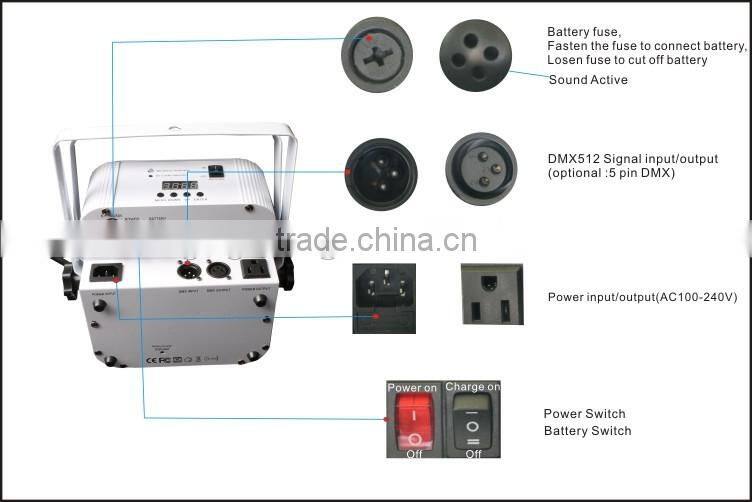 rechargeable battery operated rgbwa led par light