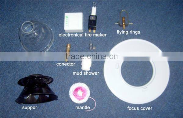 Puxin High Efficient Biogas Light for Home Biogas Plant