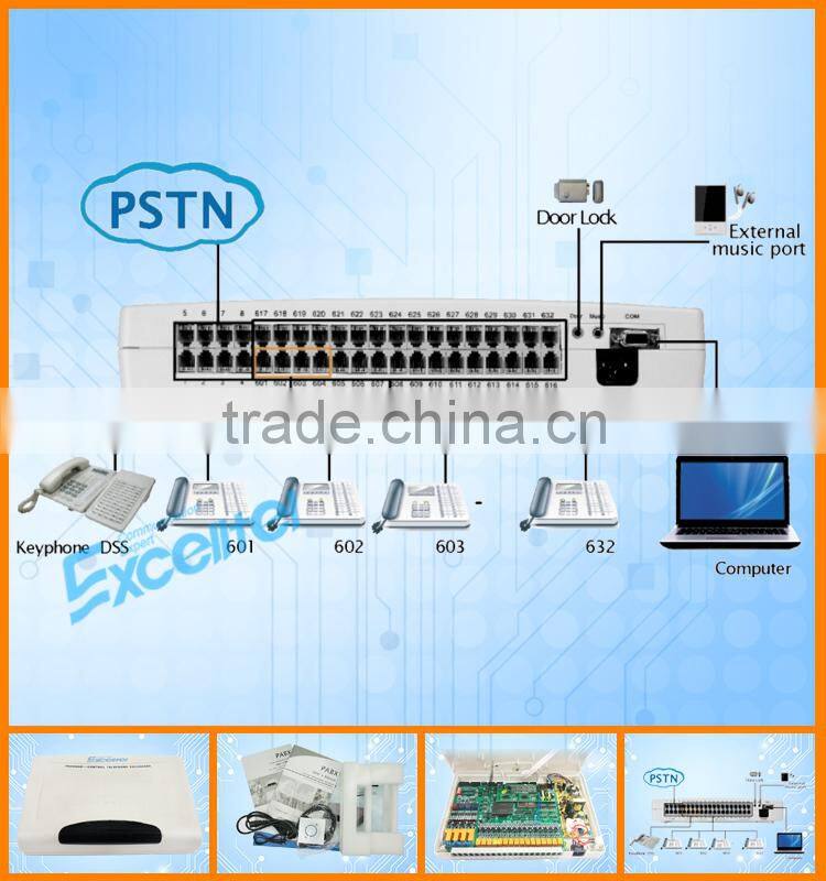 Telephone System / PABX /mini PBX System /CP832-416/for home and office pbx /4 CO lines 16 extensions/