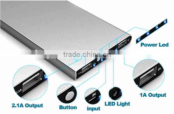 Super Quality Ultra Thin Super Slim Power Bank 12000mah Battery