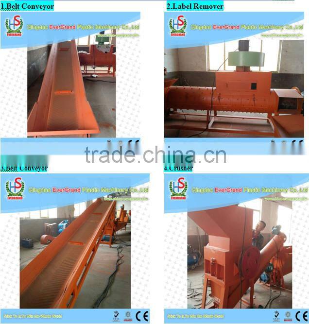 PET plastic bottle/flakes washing/recycling line/machine company