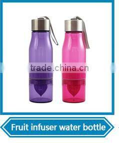 custom logo double wall vacuum stainless steel water bottle
