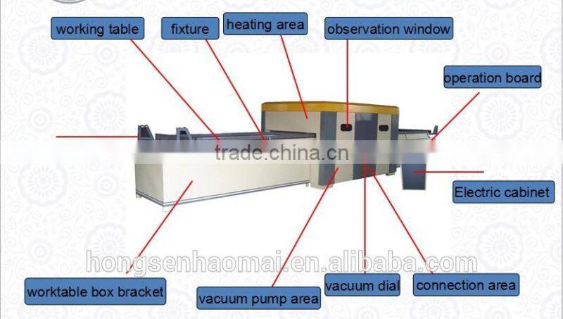 whatsapp 0086-13969799452 pvc vacuum membrane press for making kitchen cabinet furniture production line