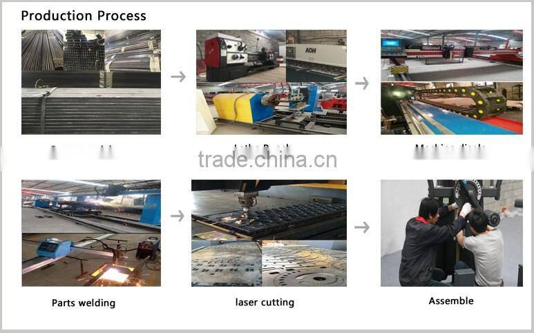 plate loaded strength equipment ,gym equipment