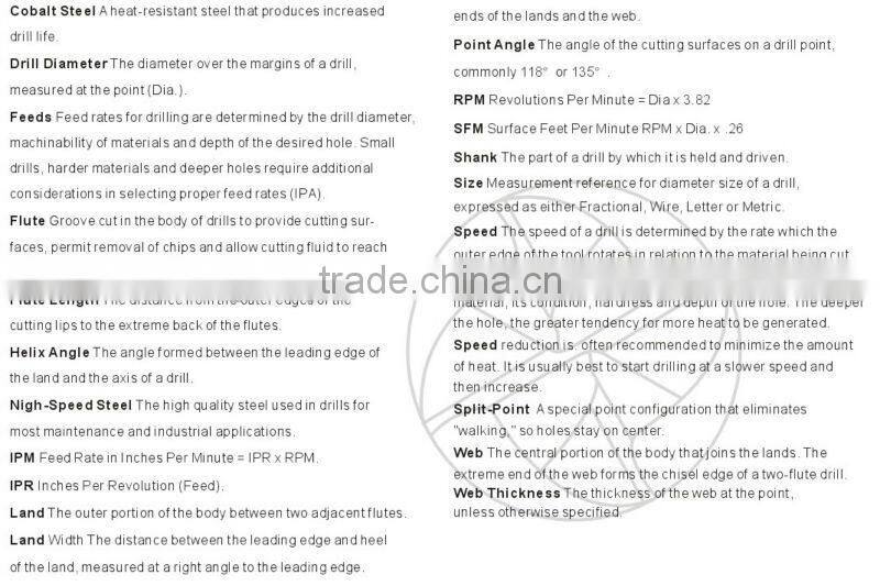 14mm*189mm High quality Drilling hole Morese taper shank Wear resisting Metal drilling Drilling tools