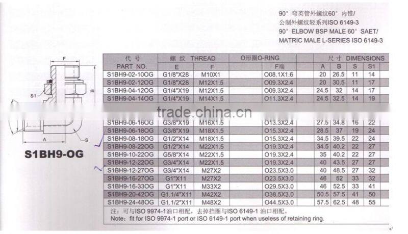 Hydraulic Male Female Elbow for hydrualic pump