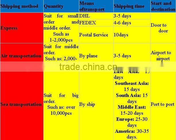 fashion wholesale cheap 100% jean shorts pants