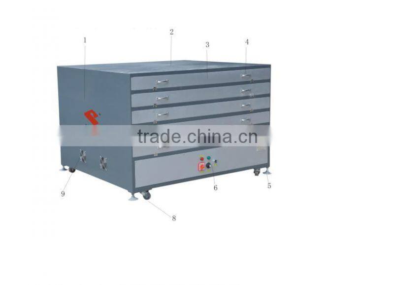 china manufacturer flash dryer for screen printer