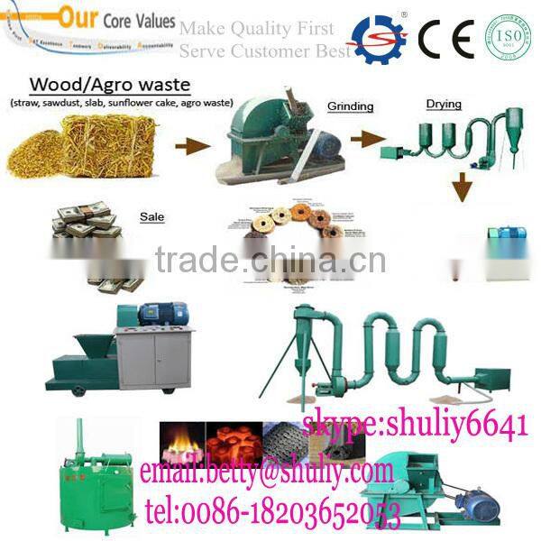 new design sawdust extruding machine/coal and charcoal briquette machine