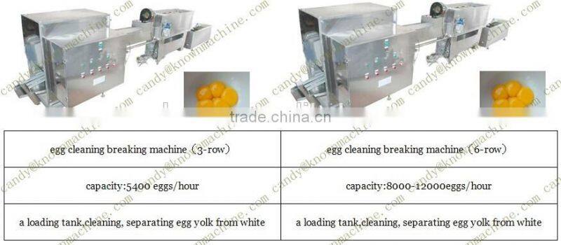egg breaking machine