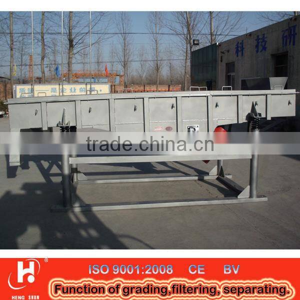 Carbon steel linear type heavy vibration sieve screen