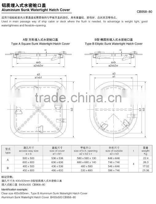 High quality square plastic hatch cover kayak flush deck hatches cover for sale