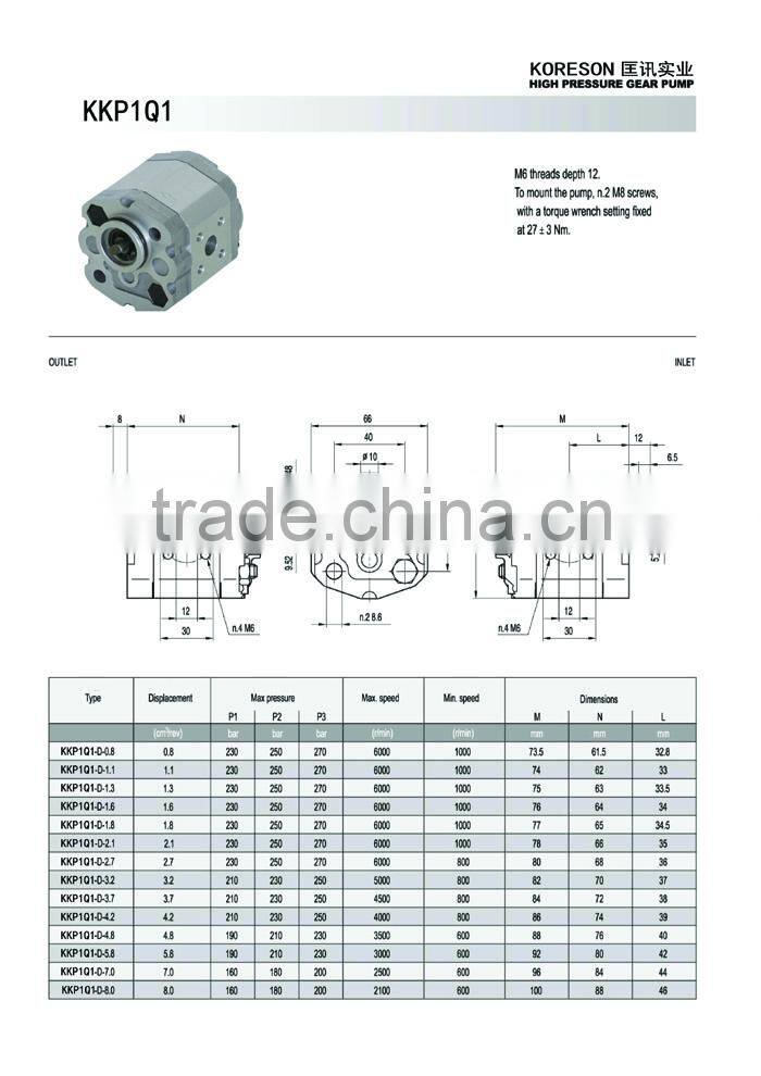 oil gear pump KKP1Q1 for power pack