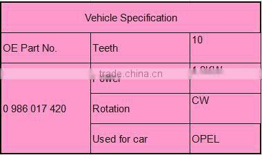 0 986 017 420 bosch alternator parts for Opel with High quality