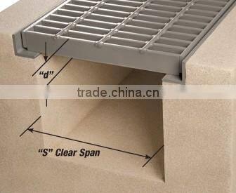 ASTM Q235 304 316 Stainless Steel Grating for Trench Grating Systems