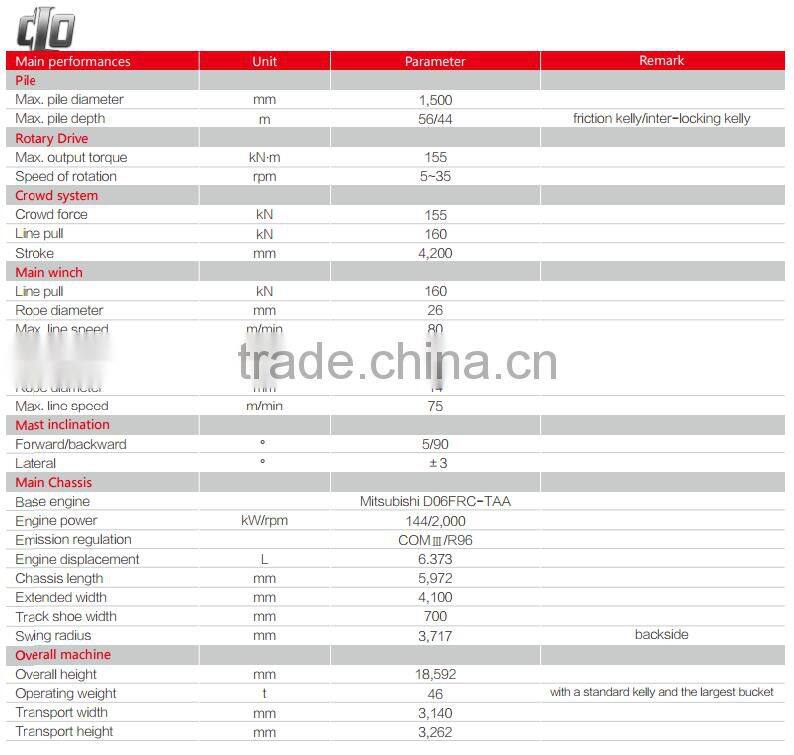SANY rotary drilling rig for sale SR155C10