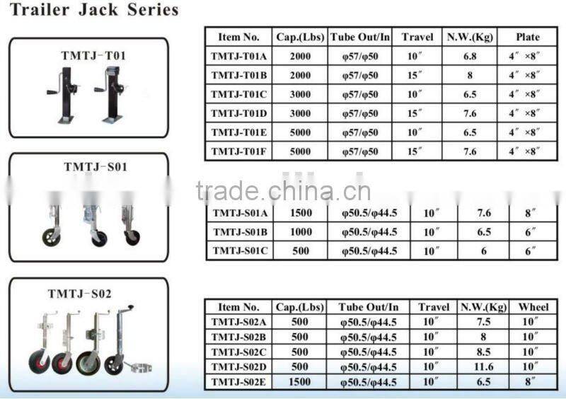 Trailer Jack Part/Trailer Jack Bracket