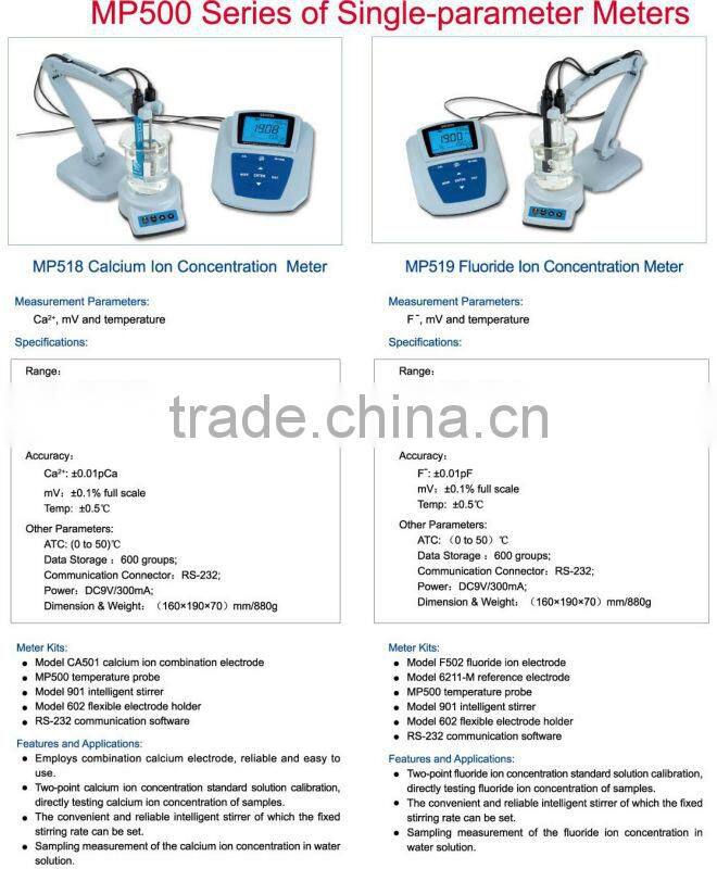 Bench top Ion concentration meter/Fluoride Ion concentration meter KP519