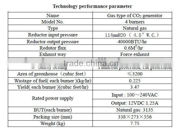 Natural Gas 4 burners CO2 Generator