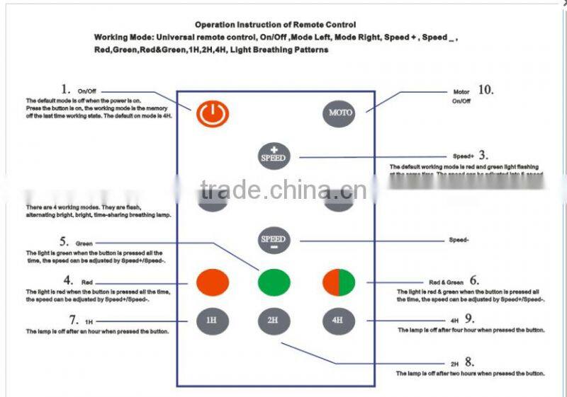 Red green outdoor star sky twinkling laser projector christmas light