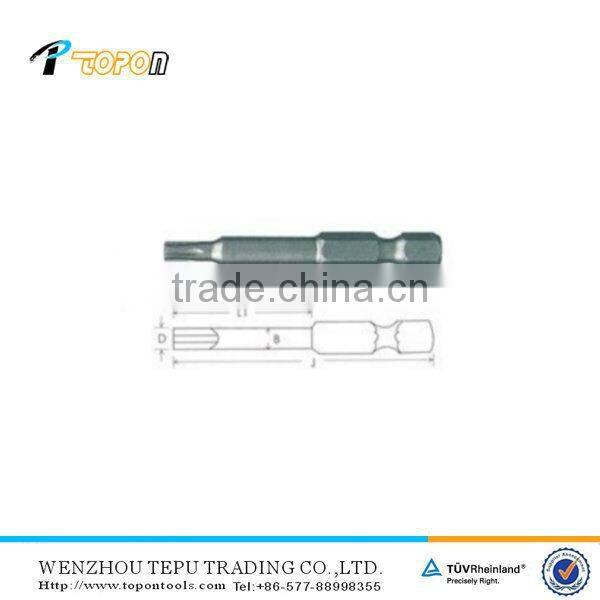 Single End Screwdriver Bits Set with reasonalbe design