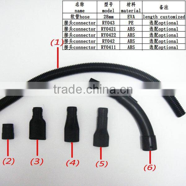 low price car vacuum cleaner parts