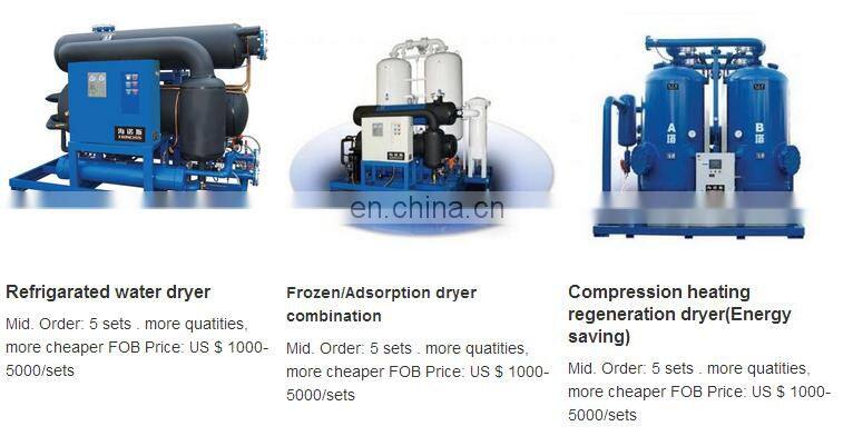 High Efficiency Stainless Steel Sterilizing Air Filter for food and medicine industrial