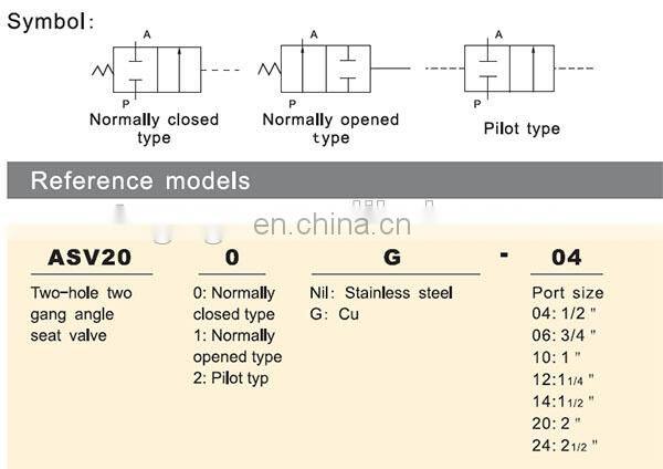 Stainless steel 304 PTFE seal stem pneumatic angle seat valve G3/4"