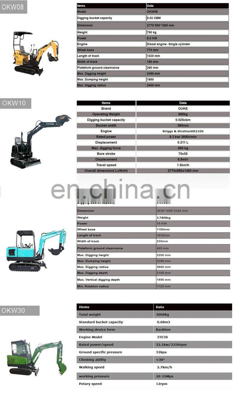 Mini Excavators 600 Kg