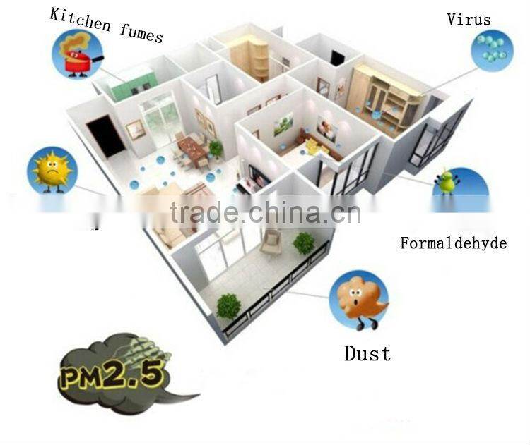 Lovely mini car air purifier/portable USB car ionizer air purifier