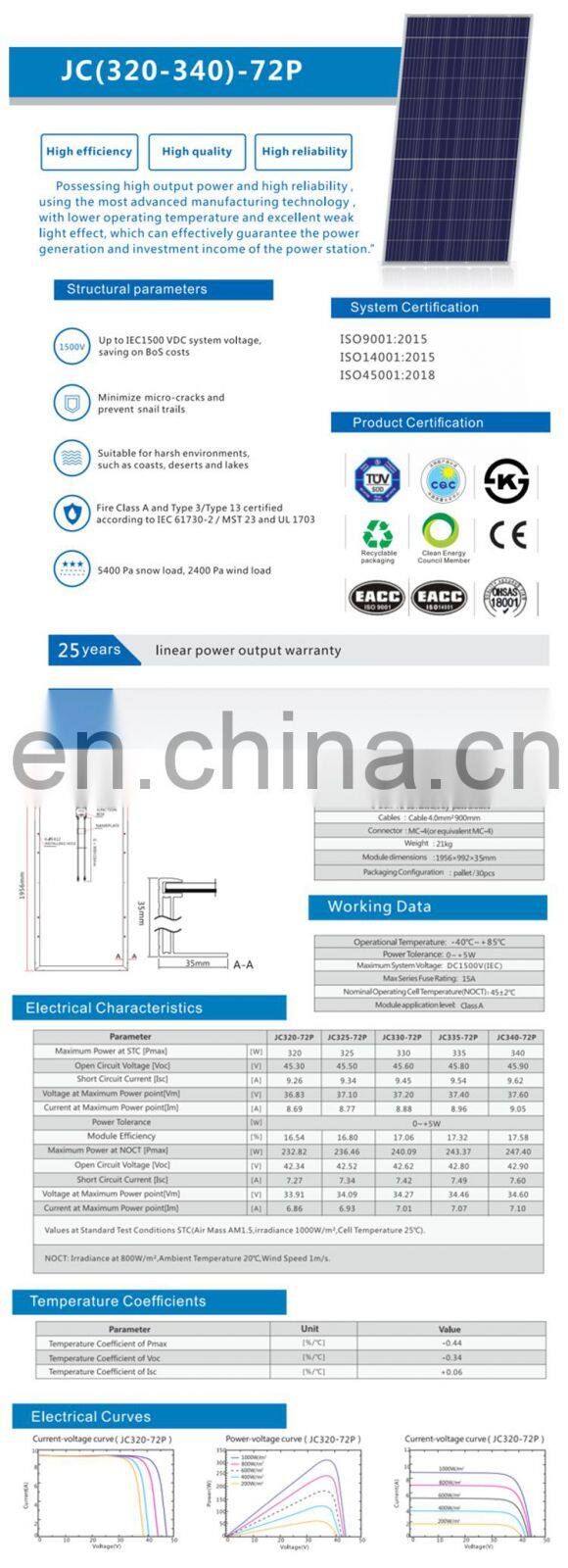 Sales Promotion Solar Panels Monocrystalline Solar Power Panel 320 Watt Solar Panel