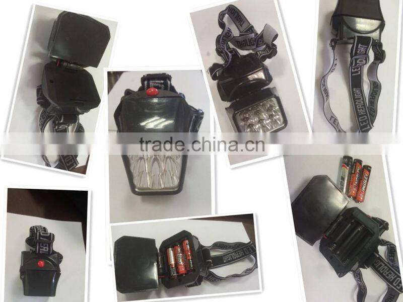 Top Quality China Manufacturer head lamp