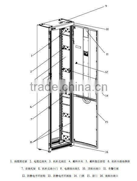 ZTE ZXMP S385 ESS1x4