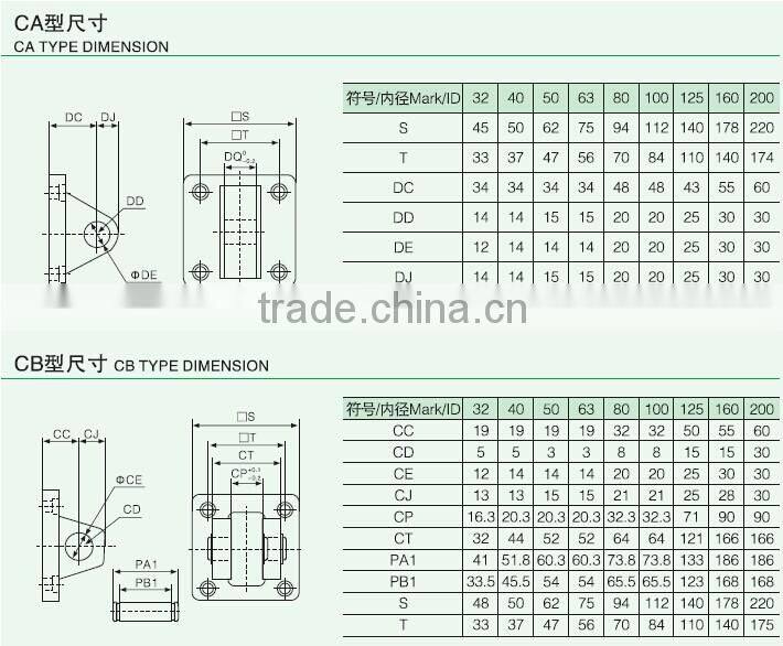 air cylinder accessories TC-M Mounting Bracket