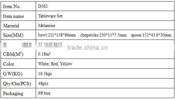 D562 plastic bowl melamine bowl